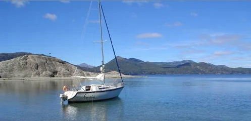 Navegacion a Vela